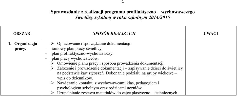 Omówienie planu pracy i sposobu prowadzenia dokumentacji. Założenie i prowadzenie dokumentacji zapisywanie dzieci do świetlicy na podstawie kart zgłoszeń.