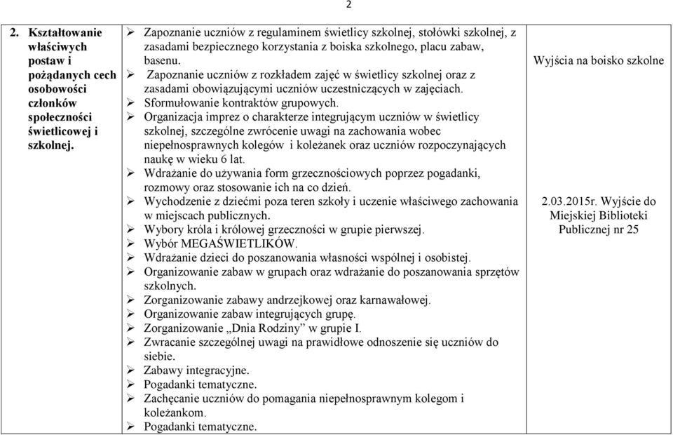 Zapoznanie uczniów z rozkładem zajęć w świetlicy szkolnej oraz z zasadami obowiązującymi uczniów uczestniczących w zajęciach. Sformułowanie kontraktów grupowych.