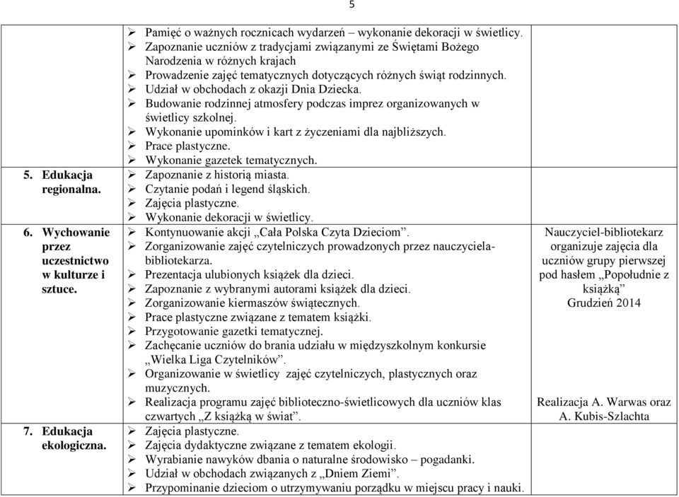 Udział w obchodach z okazji Dnia Dziecka. Budowanie rodzinnej atmosfery podczas imprez organizowanych w świetlicy szkolnej. Wykonanie upominków i kart z życzeniami dla najbliższych. Prace plastyczne.