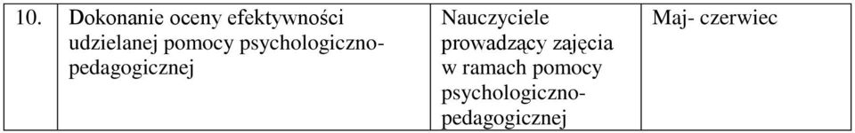 psychologicznopedagogicznej prowadzący