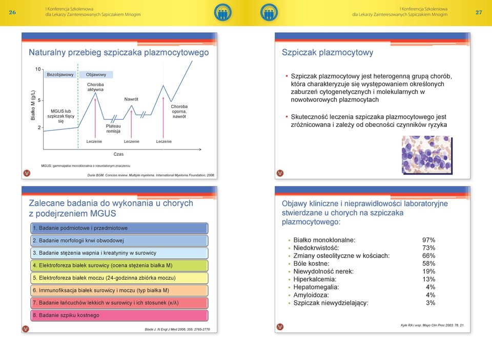 leczenia szpiczaka plazmocytowego jest zróżnicowana i zależy od obecności czynników ryzyka Leczenie Leczenie Leczenie Czas MGUS: gammapatia monoklonalna o nieustalonym znaczeniu 7 Durie BGM.