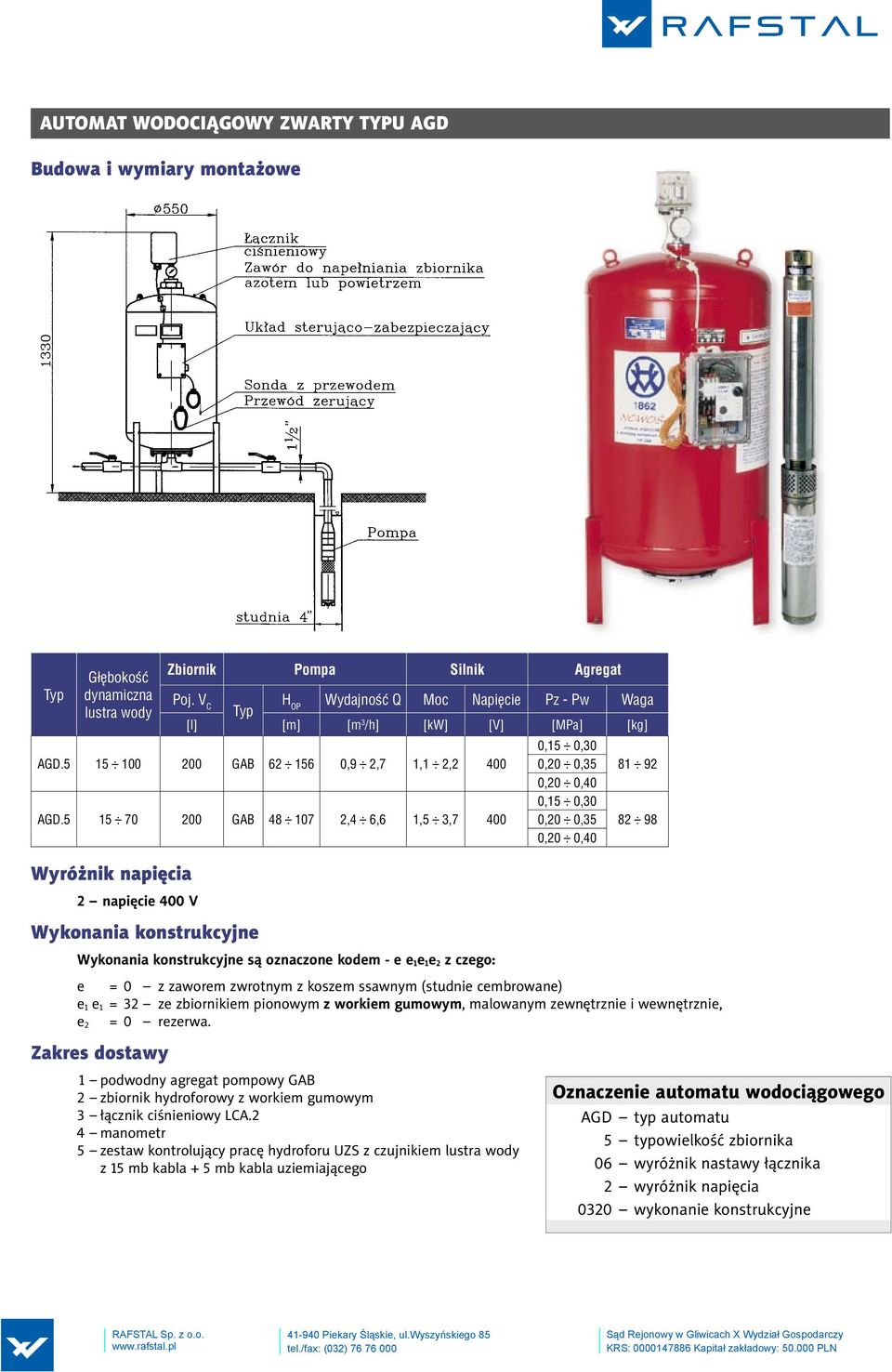 Zakres dostawy Zbiornik Pompa Silnik Agregat Poj. V C Typ H OP Wydajność Q Moc Napięcie Pz - Pw Waga [l] [m] [m 3 /h] [kw] [V] [MPa] [kg] AGD.5 15 100 200 GAB 62 156 0,9 2,7 1,1 2,2 400 AGD.