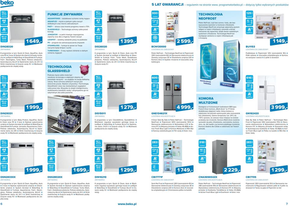 Steamgloss, Turbo Wash, Połowa załadunku, Automatyczny ALLin1 Opóźnienie startu do 2 h Silnik inwerterowy Zużycie wody 10 l Możliwość podłączenia do ciepłej wody FUNKCJE ZMYWAREK AQUAINTENSE