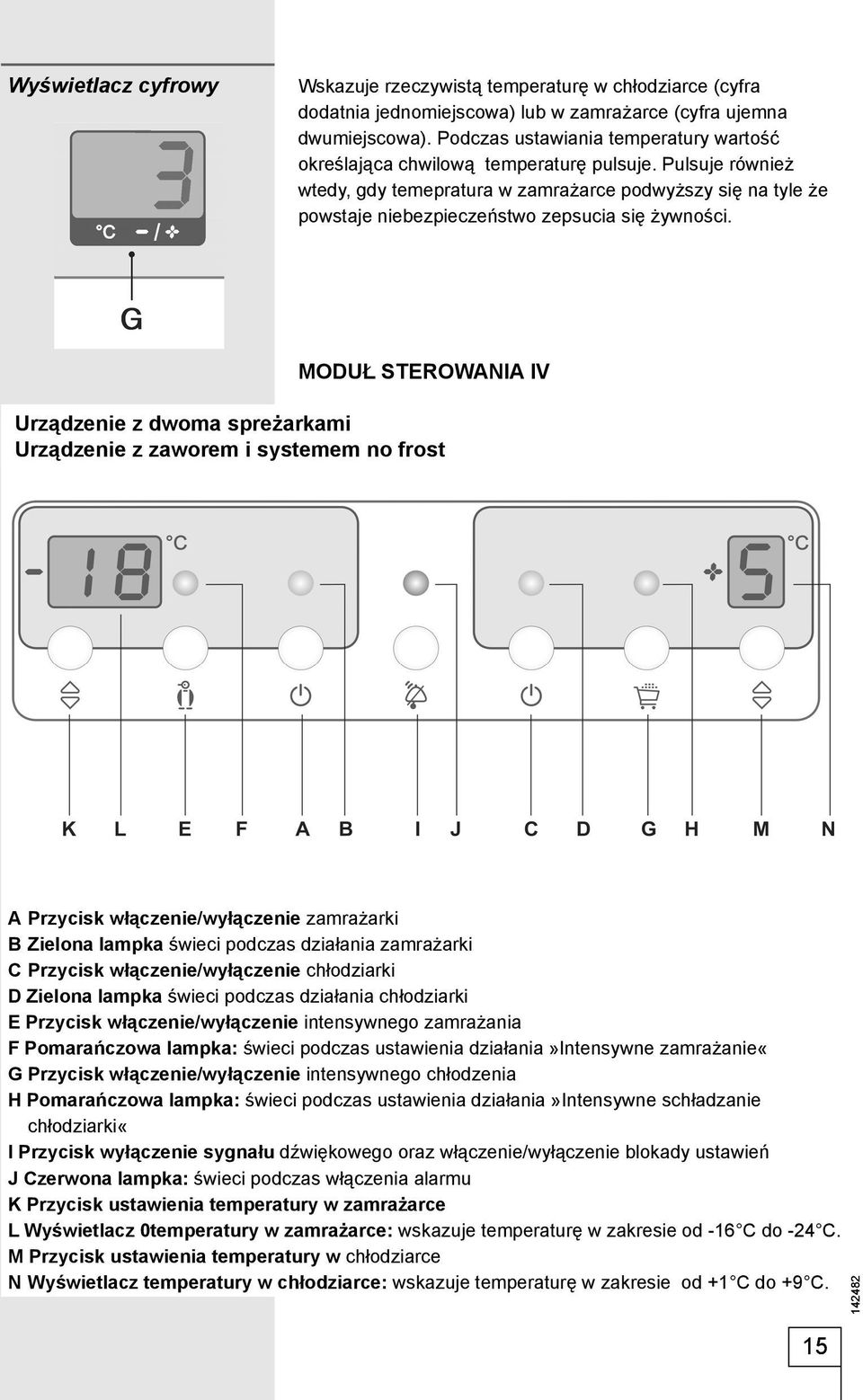 Pulsuje również wtedy, gdy temepratura w zamrażarce podwyższy się na tyle że powstaje niebezpieczeństwo zepsucia się żywności.
