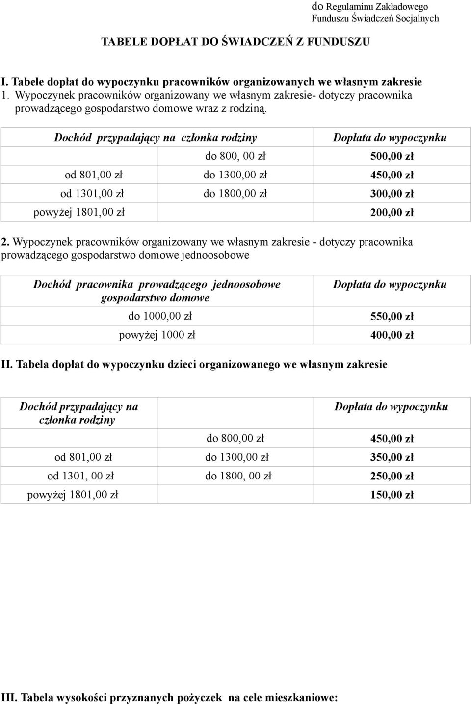 Dochód przypadający na członka rodziny do 800, 00 zł Dopłata do wypoczynku 500,00 zł od 801,00 zł do 1300,00 zł 450,00 zł od 1301,00 zł do 1800,00 zł 300,00 zł powyżej 1801,00 zł 200,00 zł 2.