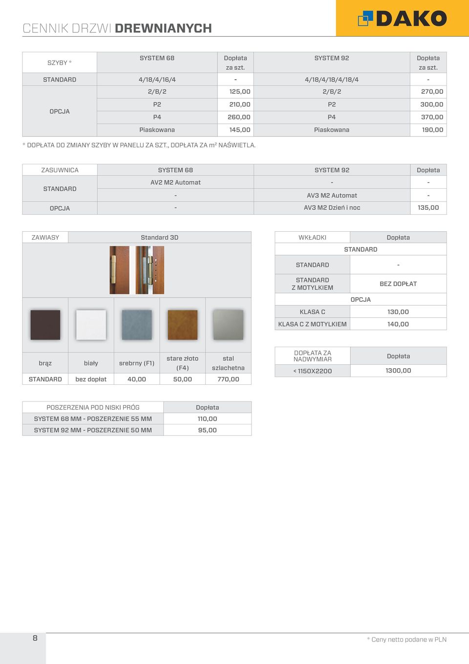 Piaskowana 145,00 Piaskowana 190,00 ZASUWNICA SYSTEM 68 SYSTEM 92 STANDARD AV2 M2 Automat - - - AV3 M2 Automat - OPCJA - AV3 M2 Dzień i noc 135,00 ZAWIASY Standard 3D WKŁADKI STANDARD