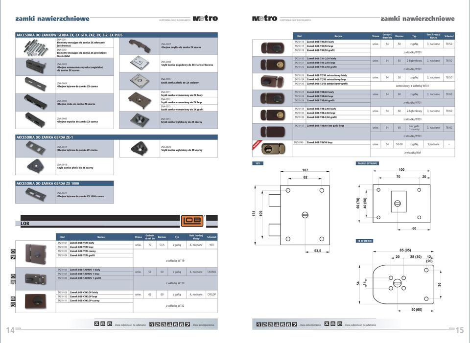 Zamek LOB TRC/ brąz ZNZ-0118 Zamek LOB TRC/ grafit ZNZ-0120 Zamek LOB TRC-2/ biały ZNZ-0121 Zamek LOB TRC-2/ brąz ZNZ-0122 Zamek LOB TRC-2/ grafit TB TB TB 2- ZNZ-0123 Zamek LOB TZ/ zatrzaskowy biały