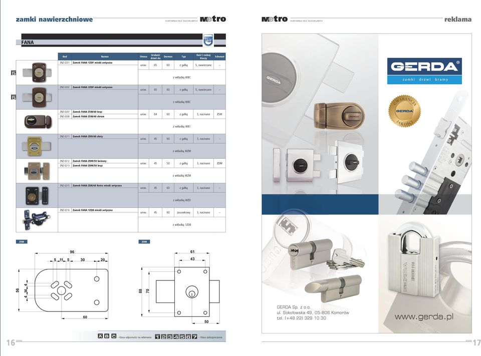 wkładką WZM ZNZ-0215 Zamek FANA ZDR/ Retro miedź antyczna z wkładką WZD ZNZ-0216 Zamek FANA 1ZDB miedź antyczna zasuwkowy z wkładką 1ZDB ZSW ZDM GERDA Sp. z o.o. ul.