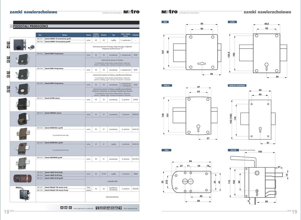 zestawie) ZNZ-0304 Zamek ROM-4 brąz/czarny 46 58 zasuwkowy 3, dwupiórowe ROM wzmocniony zaczep na futrynę, zapadka przeciwbieżna *na zamówienie wersja zamka wielopunktowa, rozporowa (zamek z