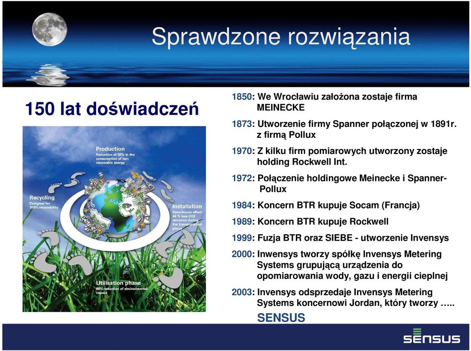 1972: Połączenie holdingowe Meinecke i Spanner- Pollux 1984: Koncern BTR kupuje Socam (Francja) 1989: Koncern BTR kupuje Rockwell 1999: Fuzja BTR oraz SIEBE