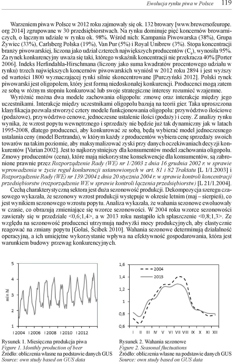 Stopa koncentracji branży piwowarskiej, liczona jako udział czterech największych producentów (C 4 ), wynosiła 95%.