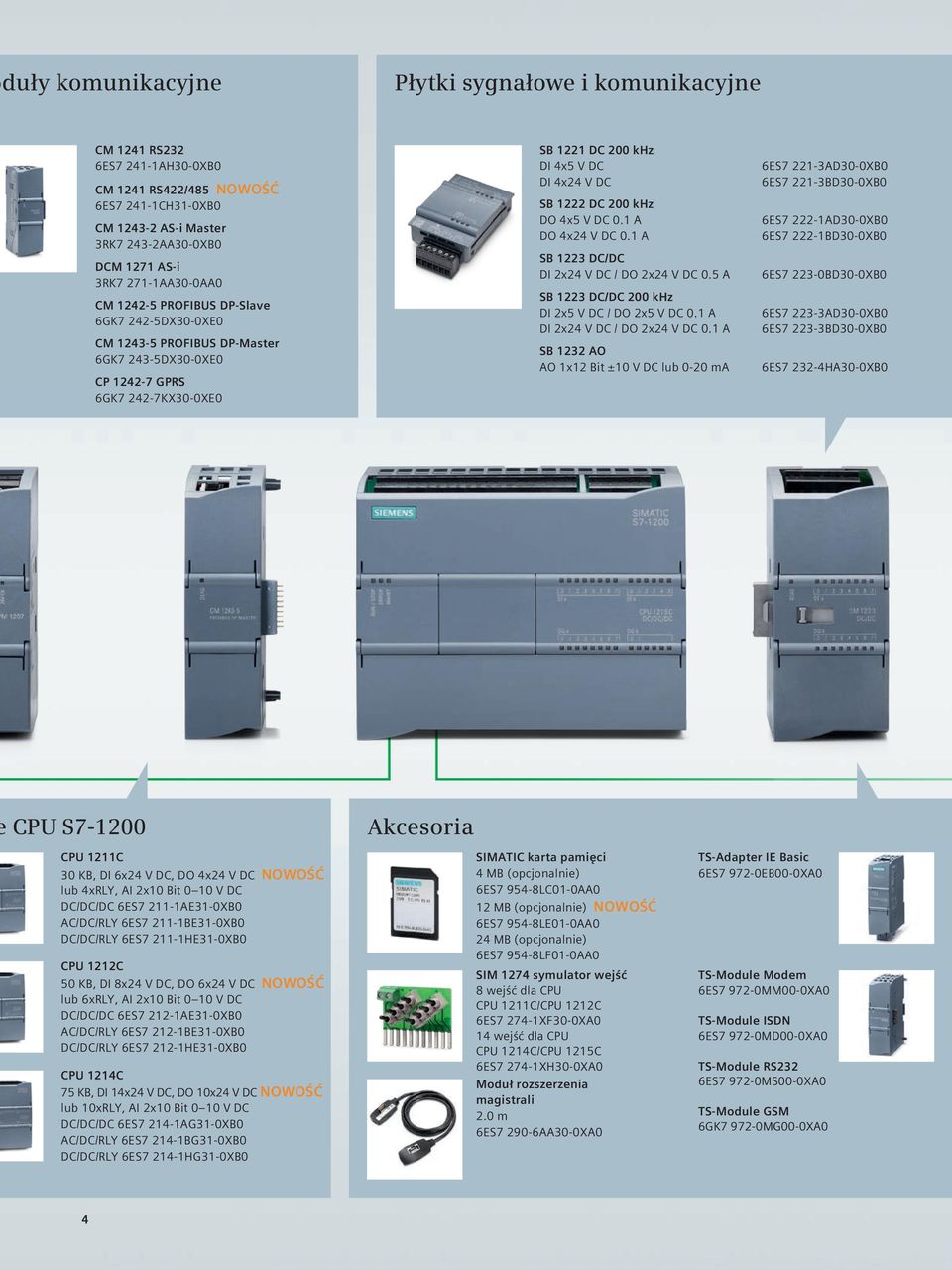 DC 200 khz DO 4x5 V DC 0.1 A DO 4x24 V DC 0.1 A SB 1223 DC/DC DI 2x24 V DC / DO 2x24 V DC 0.5 A SB 1223 DC/DC 200 khz DI 2x5 V DC / DO 2x5 V DC 0.1 A DI 2x24 V DC / DO 2x24 V DC 0.