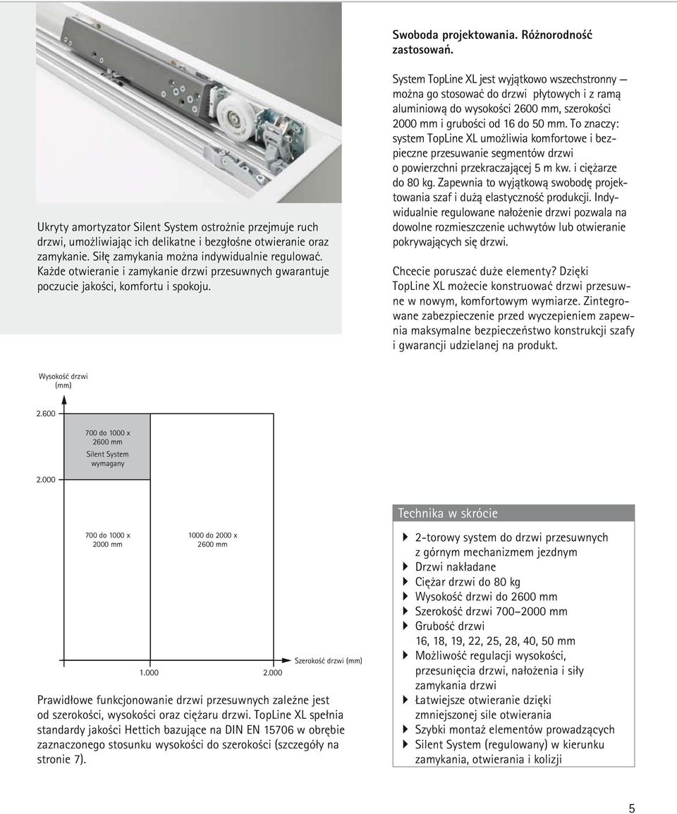 System TopLine L jest wyjątkowo wszechstronny można go stosować do drzwi płytowych i z ramą aluminiową do wysokości 2600 mm, szerokości 2000 mm i grubości od do mm.