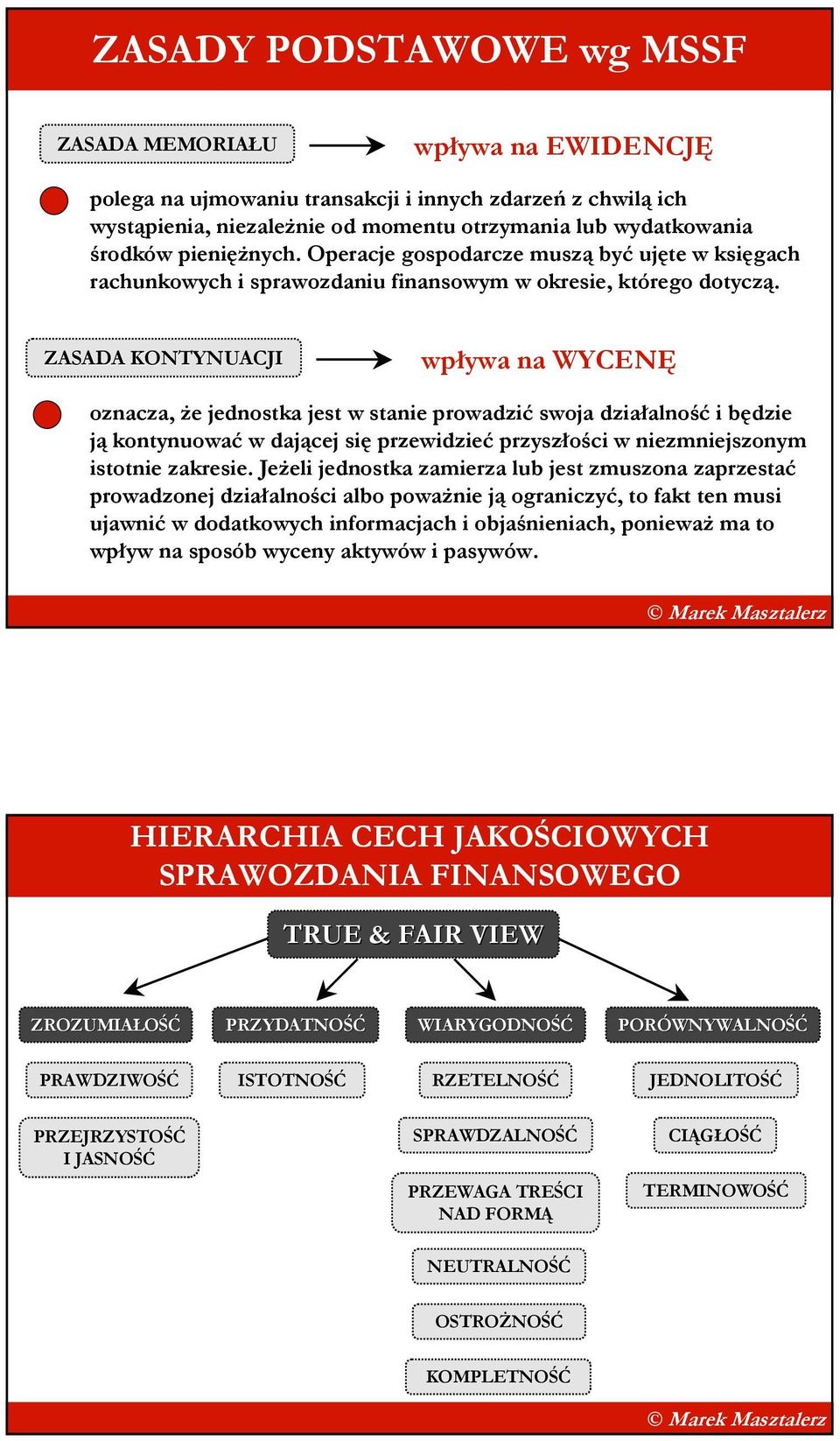 ZASADA KONTYNUACJI wpływa na WYCENĘ oznacza, Ŝe jednostka jest w stanie prowadzić swoja działalność i będzie ją kontynuować w dającej się przewidzieć przyszłości w niezmniejszonym istotnie zakresie.