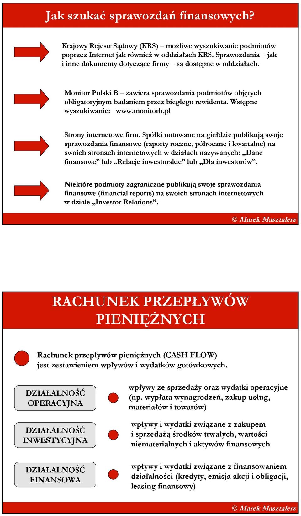Wstępne wyszukiwanie: www.monitorb.pl Strony internetowe firm.