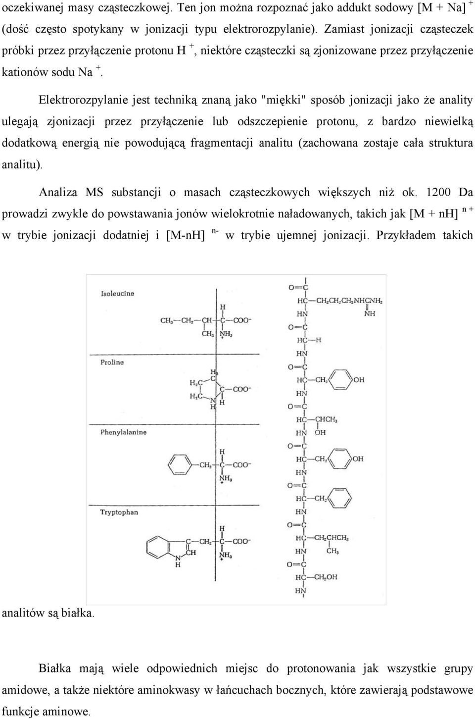 Elektrorozpylanie jest techniką znaną jako "miękki" sposób jonizacji jako że anality ulegają zjonizacji przez przyłączenie lub odszczepienie protonu, z bardzo niewielką dodatkową energią nie