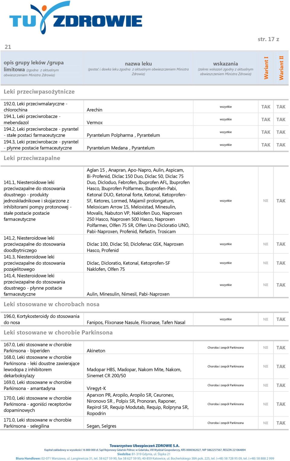 3, Leki przeciwrobacze - pyrantel - płynne Pyrantelum Medana, Pyrantelum wszystkie wszystkie wszystkie wszystkie Leki przeciwzapalne 141.