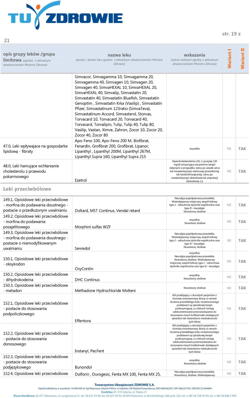 SimvaHEXAL 20, SimvaHEXAL 40, Simvalip, Simvastatin 20, Simvastatin 40, Simvastatin Bluefish, Simvastatin Genoptim, Simvastatin Krka (Vasilip), Simvastatin Pfizer, Simvastatinum 123ratio (SimvaTeva),