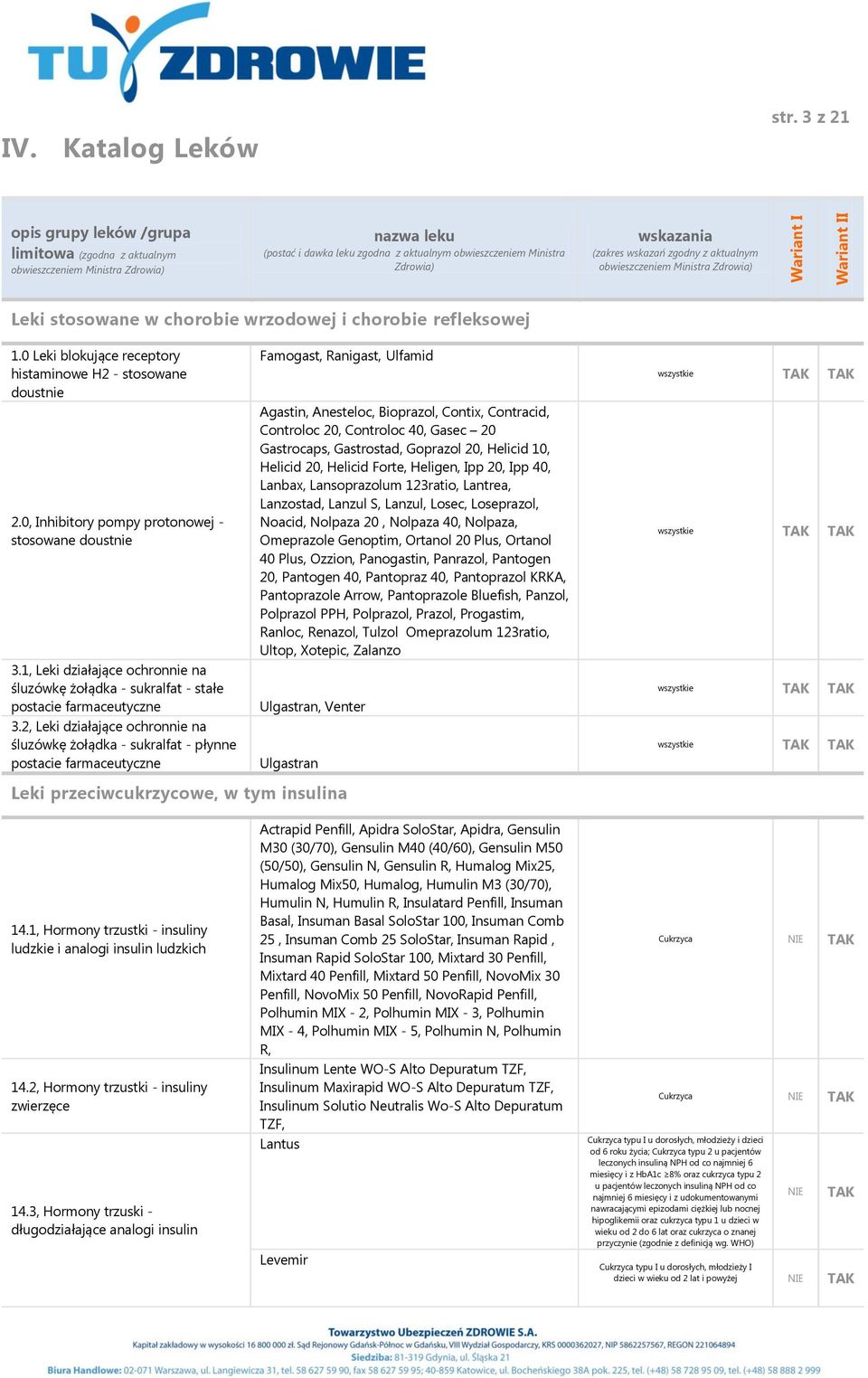 2, Leki działające ochronnie na śluzówkę żołądka - sukralfat - płynne Famogast, Ranigast, Ulfamid Agastin, Anesteloc, Bioprazol, Contix, Contracid, Controloc 20, Controloc 40, Gasec 20 Gastrocaps,