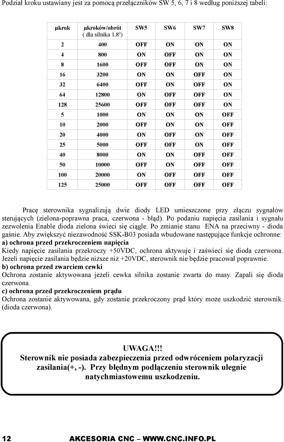 ON OFF OFF 50 10000 OFF ON OFF OFF 100 20000 ON OFF OFF OFF 125 25000 OFF OFF OFF OFF Pracę sterownika sygnalizują dwie diody LED umieszczone przy złączu sygnałów sterujących (zielona-poprawna praca,