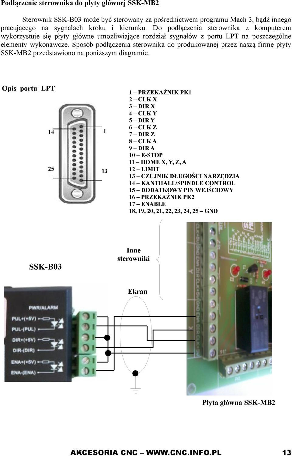 Sposób podłączenia sterownika do produkowanej przez naszą firmę płyty SSK-MB2 przedstawiono na poniższym diagramie.