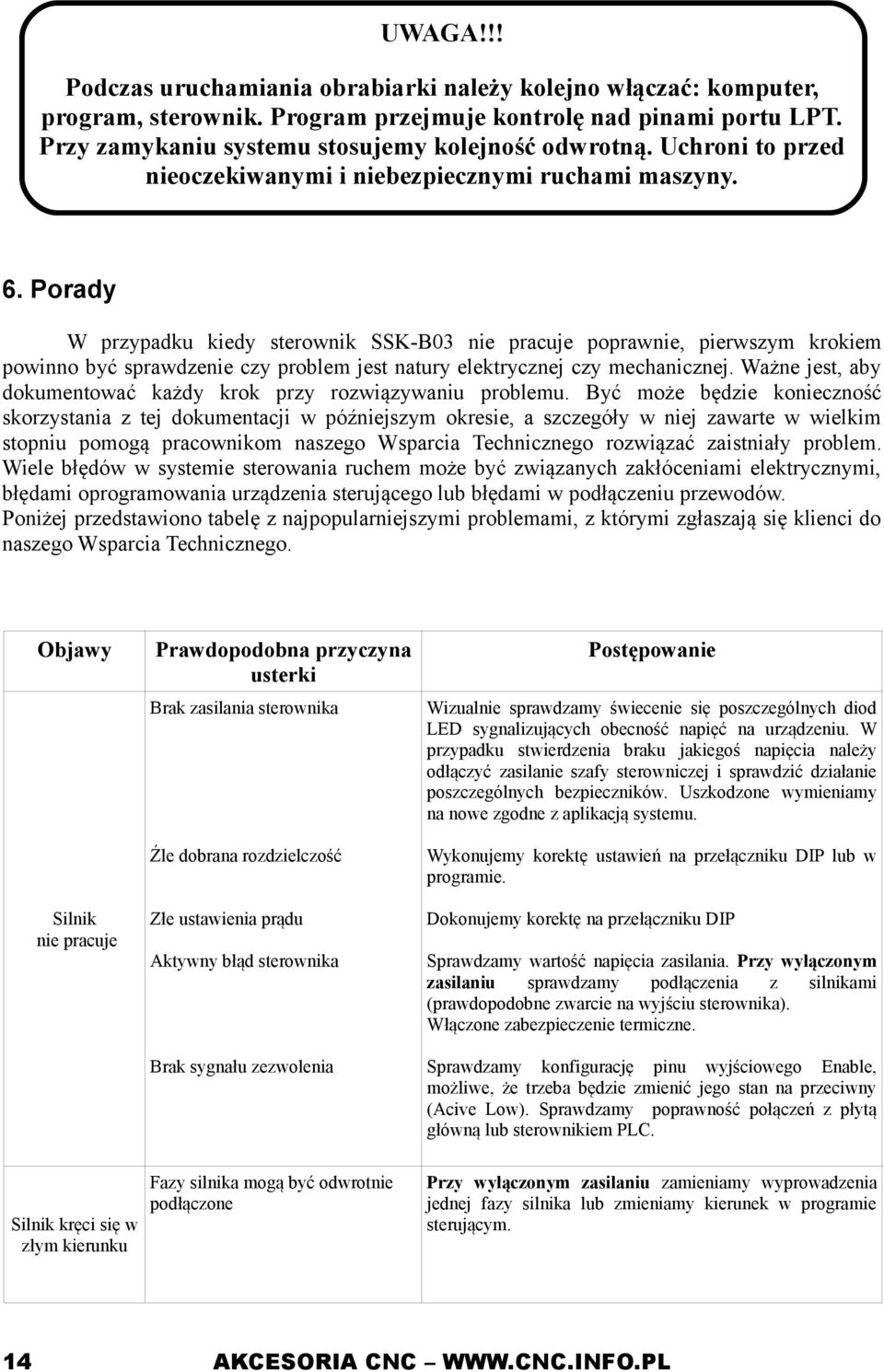 Porady W przypadku kiedy sterownik SSK-B03 nie pracuje poprawnie, pierwszym krokiem powinno być sprawdzenie czy problem jest natury elektrycznej czy mechanicznej.