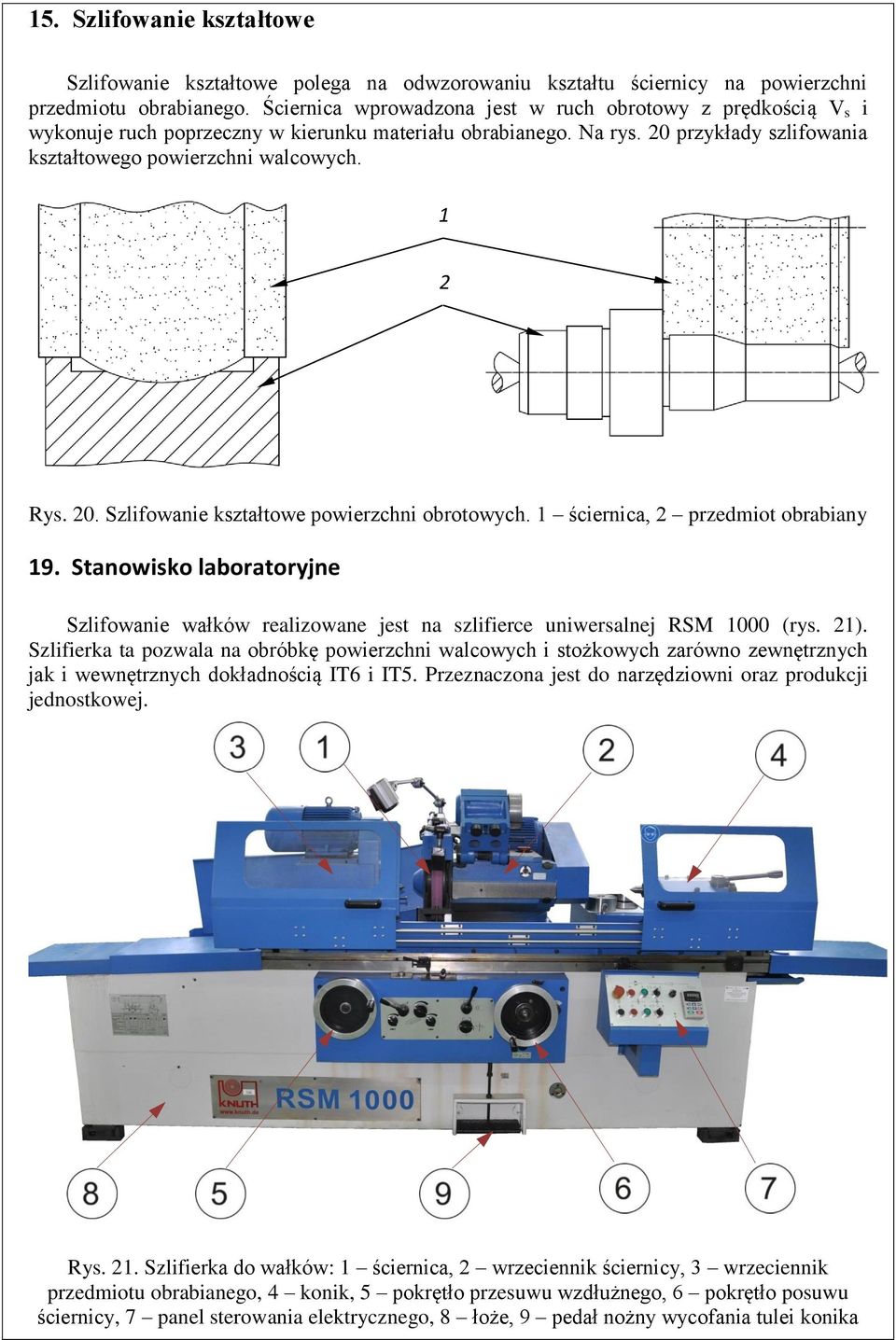 20. Szlifowanie kształtowe powierzchni obrotowych. 1 ściernica, 2 przedmiot obrabiany 19. Stanowisko laboratoryjne Szlifowanie wałków realizowane jest na szlifierce uniwersalnej RSM 1000 (rys. 21).