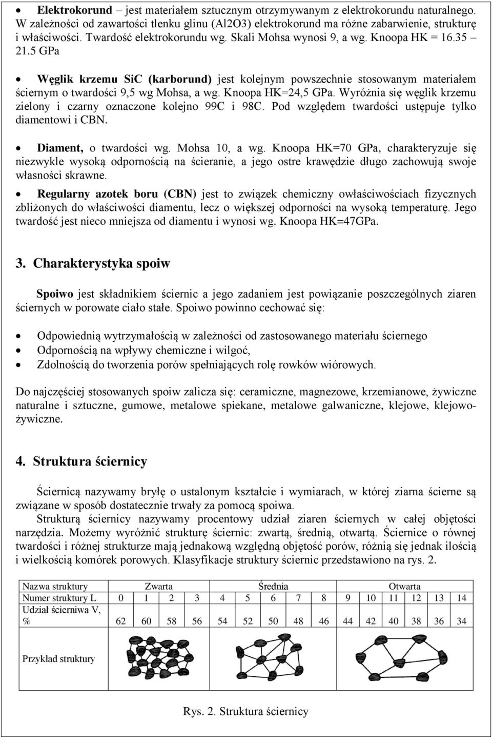 Knoopa K=24,5 GPa. Wyróżnia się węglik krzemu zielony i czarny oznaczone kolejno 99C i 98C. Pod względem twardości ustępuje tylko diamentowi i CBN. Diament, o twardości wg. Mohsa 10, a wg.