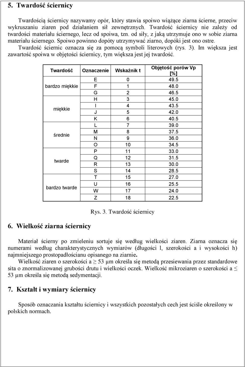 Spoiwo powinno dopóty utrzymywać ziarno, dopóki jest ono ostre. Twardość ściernic oznacza się za pomocą symboli literowych (rys. 3).