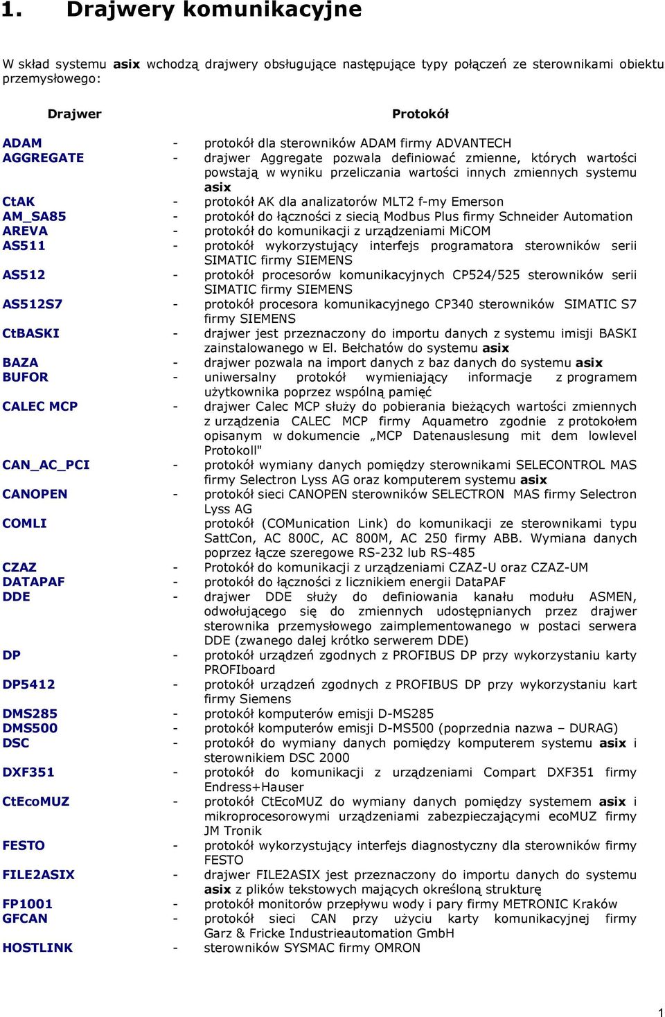 MLT2 f-my Emerson AM_SA85 - protokół do łączności z siecią Modbus Plus firmy Schneider Automation AREVA - protokół do komunikacji z urządzeniami MiCOM AS511 - protokół wykorzystujący interfejs