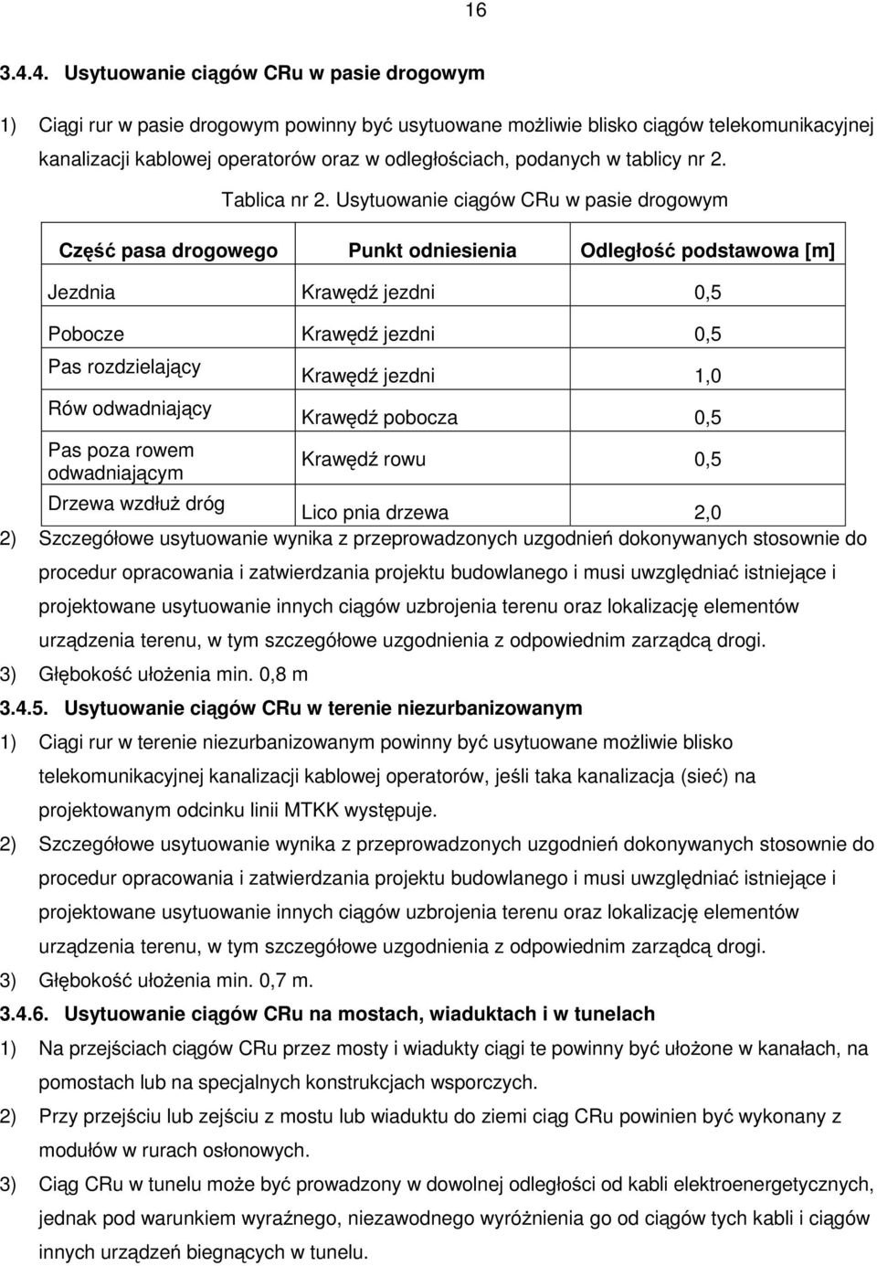podanych w tablicy nr 2. Tablica nr 2.