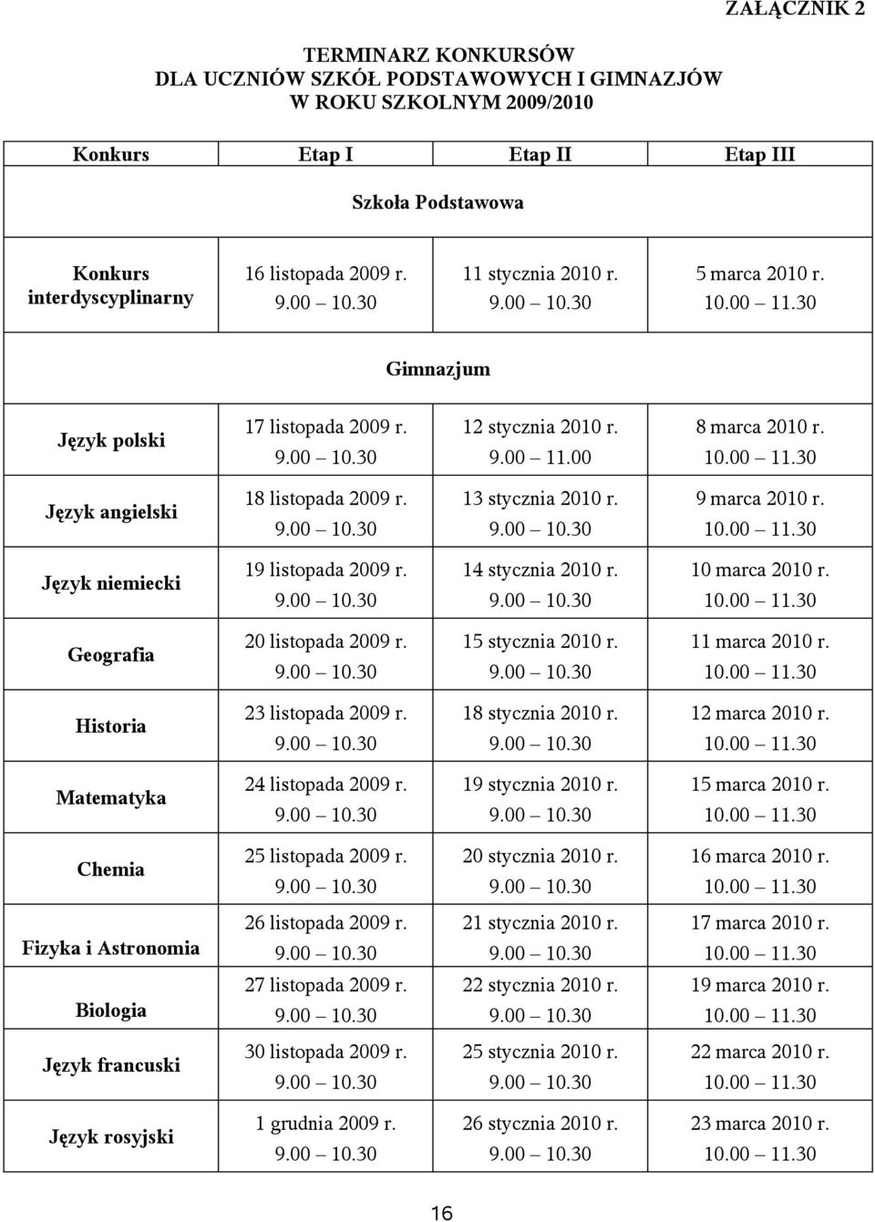 9.00 10.30 13 stycznia 2010 r. 9.00 10.30 9 marca 2010 r. 10.00 11.30 Język niemiecki 19 listopada 2009 r. 9.00 10.30 14 stycznia 2010 r. 9.00 10.30 10 marca 2010 r. 10.00 11.30 Geografia 20 listopada 2009 r.