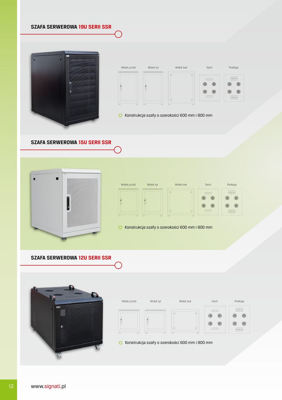 Podłoga Konstrukcja szafy o szerokości 600 mm i 800 mm SZAFA SERWEROWA 12U SERII SSR Widok