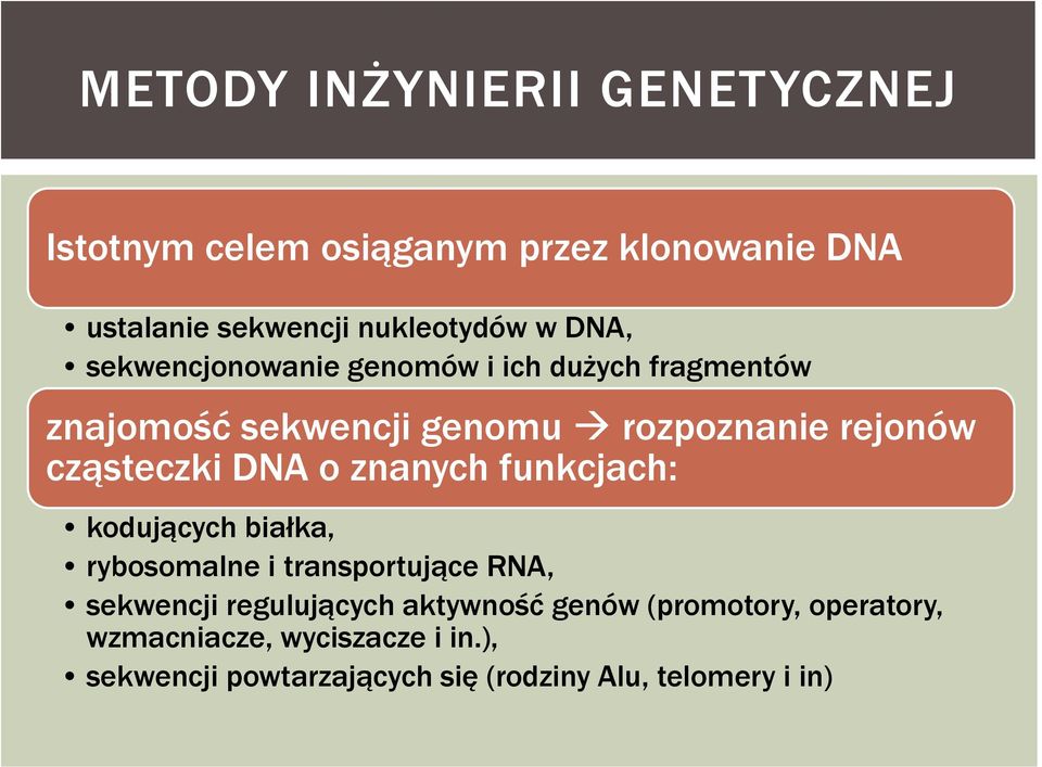 DNA o znanych funkcjach: kodujących białka, rybosomalne i transportujące RNA, sekwencji regulujących aktywność