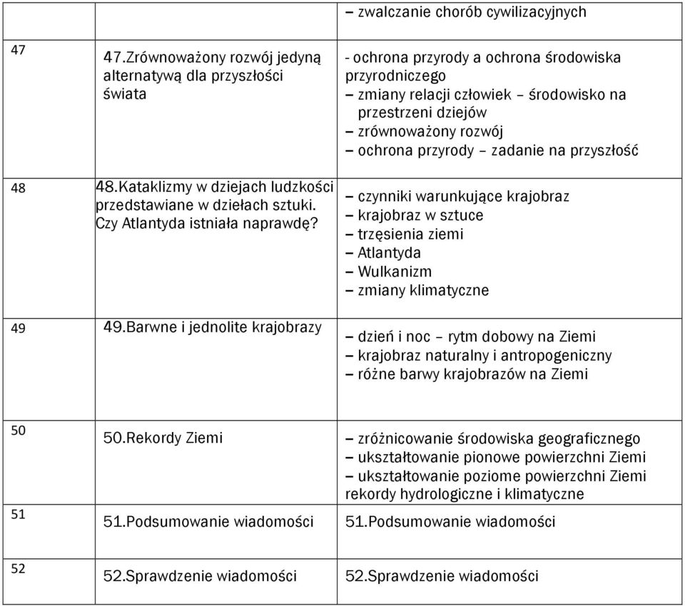 przestrzeni dziejów zrównoważony rozwój ochrona przyrody zadanie na przyszłość 48 48.Kataklizmy w dziejach ludzkości przedstawiane w dziełach sztuki. Czy Atlantyda istniała naprawdę? 49 49.