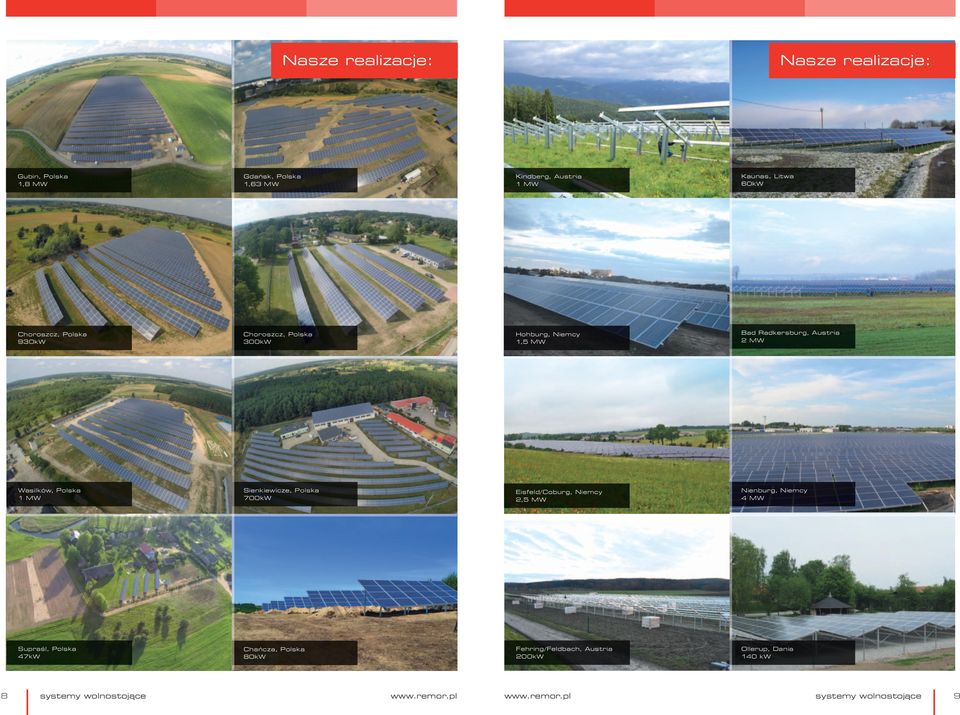 Polska 1 MW Sienkiewicze, Polska 700kW Eisfeld/Coburg, Niemcy 2,5 MW Nienburg, Niemcy 4 MW Supraśl, Polska 47kW