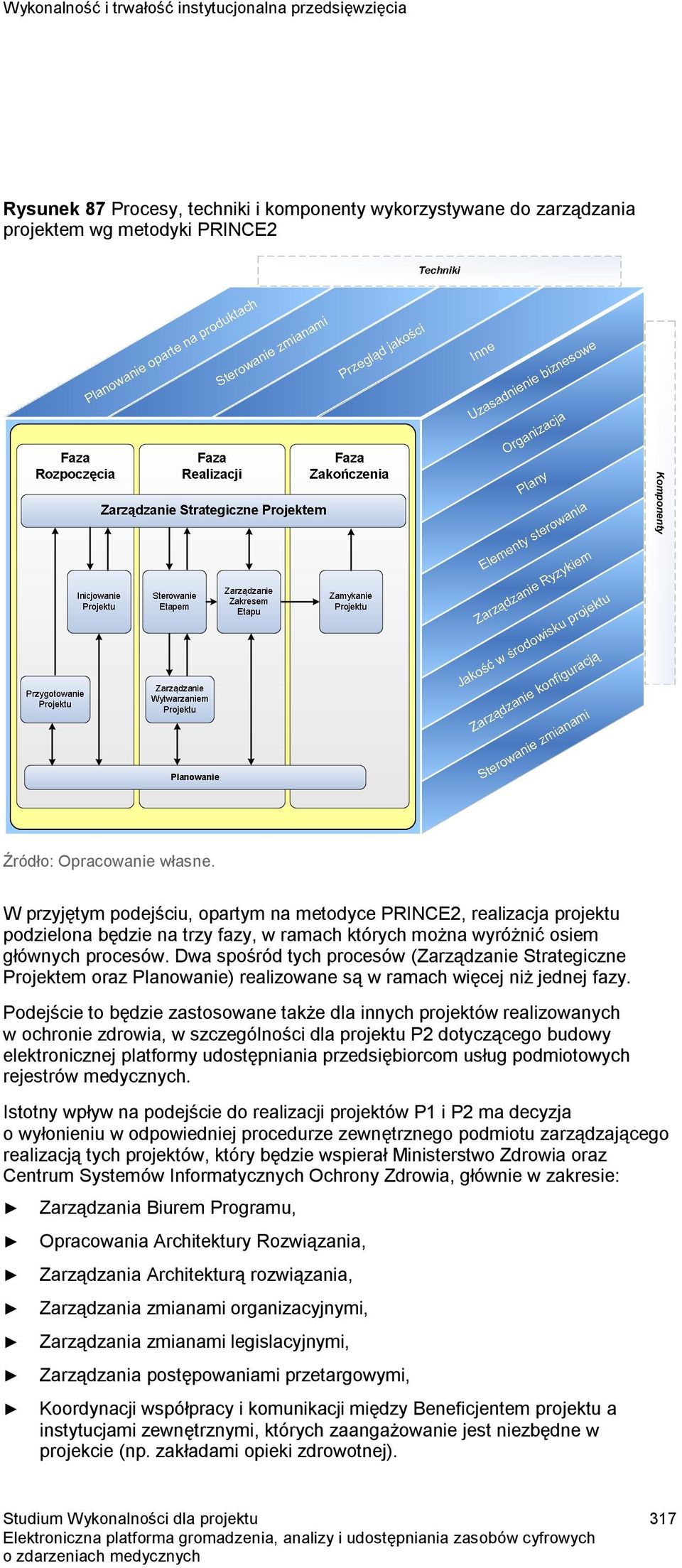 Dwa spośród tych procesów (Zarządzanie Strategiczne Projektem oraz Planowanie) realizowane są w ramach więcej niż jednej fazy.