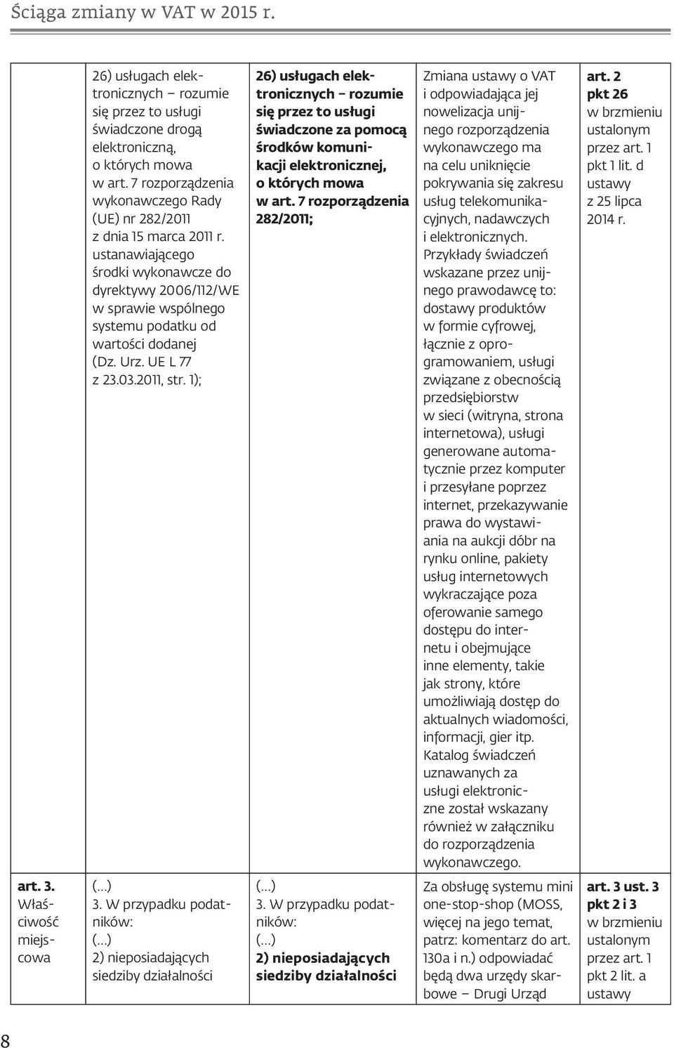 UE L 77 z 23.03.2011, str. 1); 26) usługach elektronicznych rozumie się przez to usługi świadczone za pomocą środków komunikacji elektronicznej, o których mowa w art.