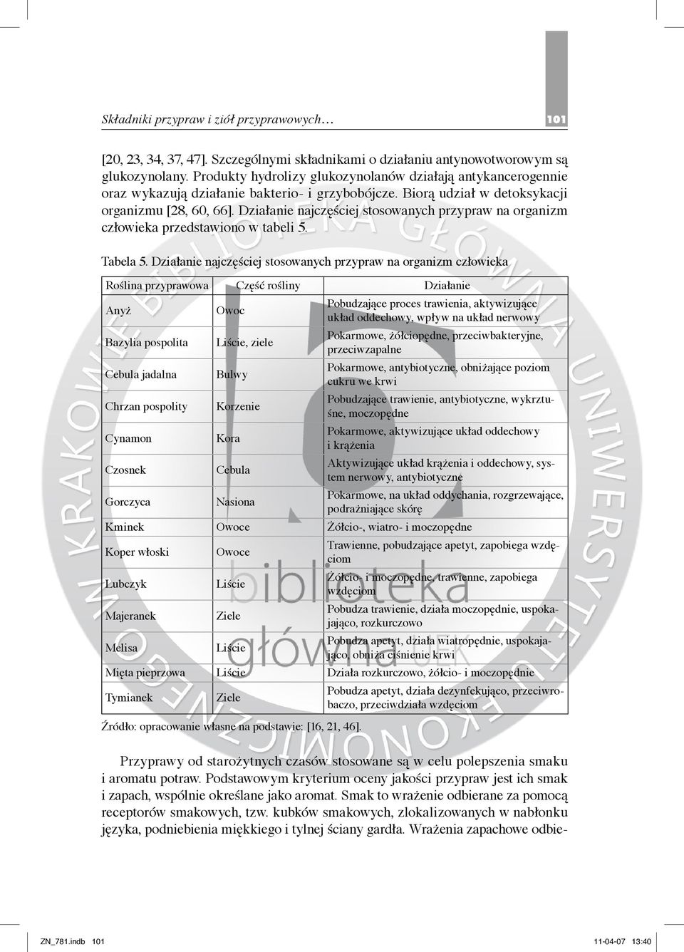 Działanie najczęściej stosowanych przypraw na organizm człowieka przedstawiono w tabeli 5. Tabela 5.