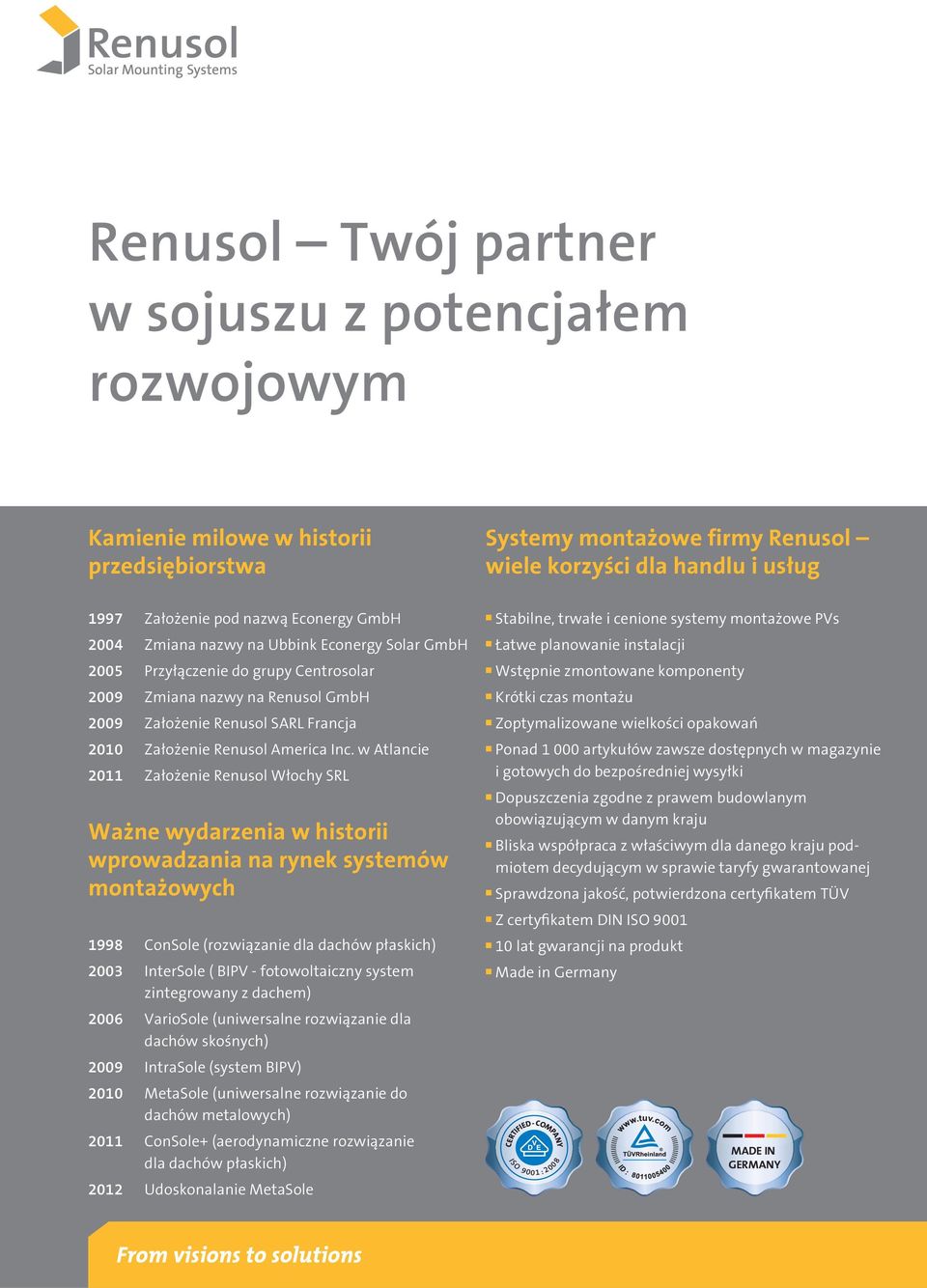 w Atlancie 2011 Założenie Renusol Włochy SRL Ważne wydarzenia w historii wprowadzania na rynek systemów montażowych 1998 ConSole (rozwiązanie dla dachów płaskich) 2003 InterSole ( BIPV -