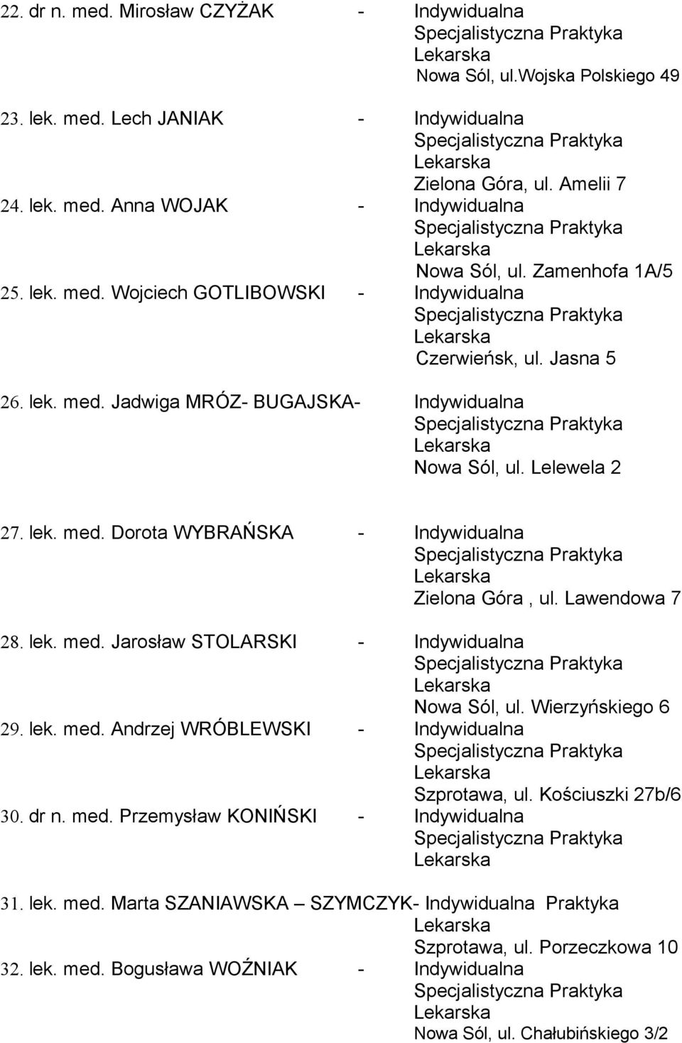 Lawendowa 7 28. lek. med. Jarosław STOLARSKI - Indywidualna Nowa Sól, ul. Wierzyńskiego 6 29. lek. med. Andrzej WRÓBLEWSKI - Indywidualna Szprotawa, ul. Kościuszki 27b/6 30. dr n. med. Przemysław KONIŃSKI - Indywidualna 31.