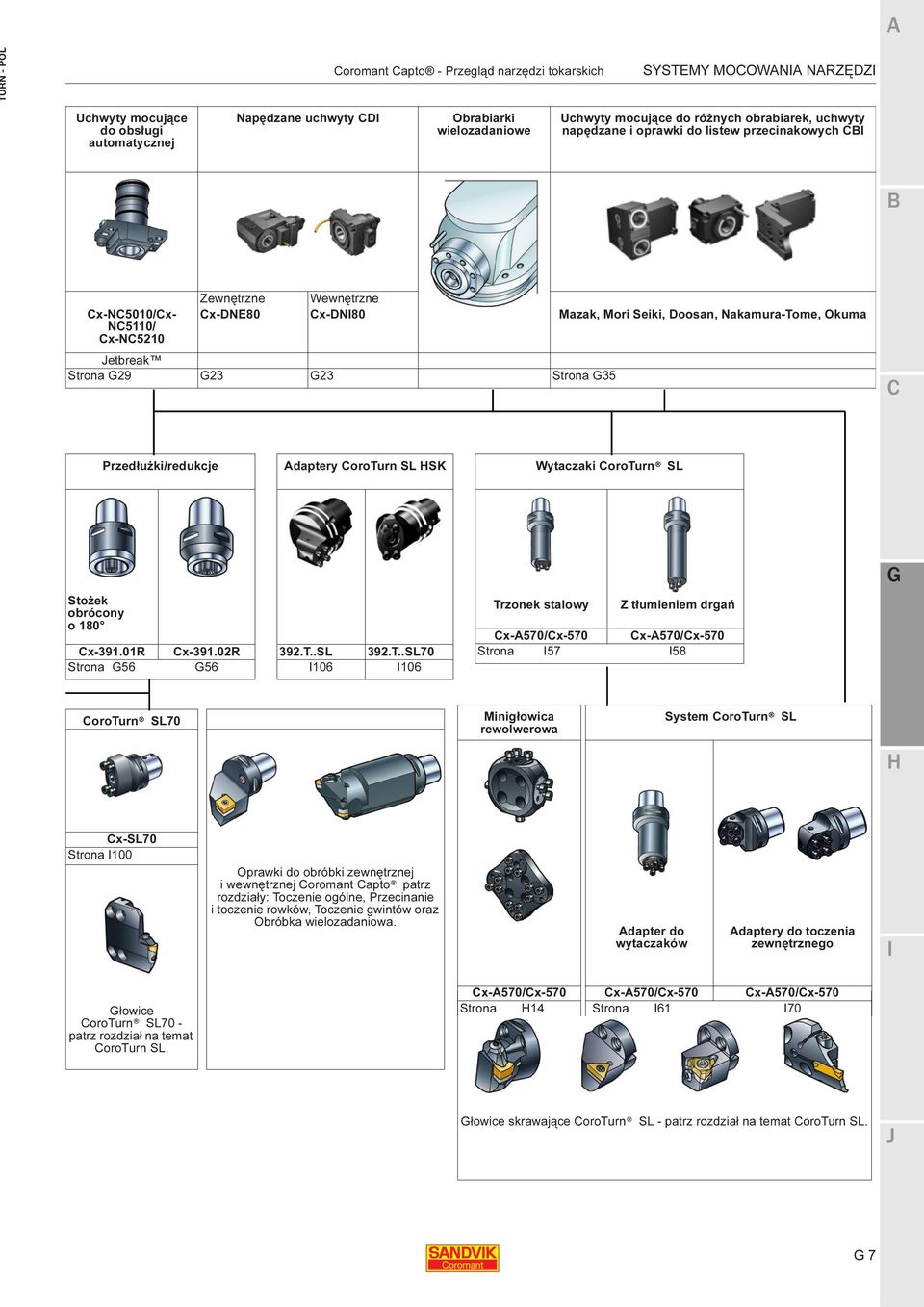 Przedłużki/redukcje Adaptery oroturn SL SK Wytaczaki oroturn SL Stożek obrócony o 180 x-391.01r x-391.02r 392.T.