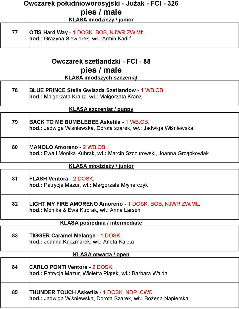 : Malgorzata Kranz 79 BACK TO ME BUMBLEBEE Asketila - 1 WB.OB. hod.: Jadwiga Wisniewska, Dorota szarek, wł.: Jadwiga Wiśniewska 80 MANOLO Amoreno - 2 WB.OB. hod.: Ewa i Monika Kubrak, wł.