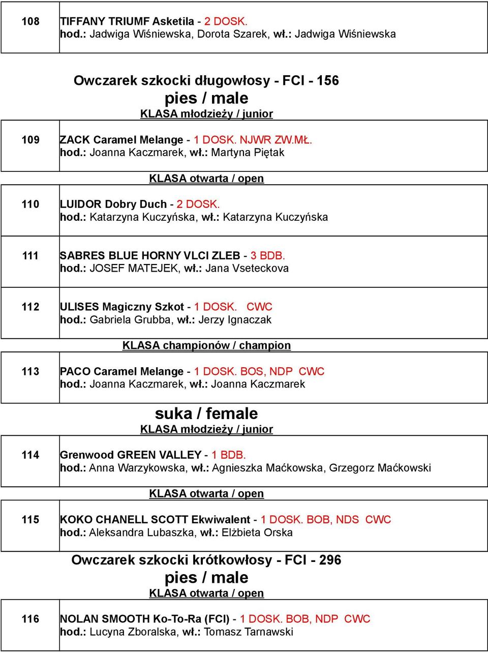: Jana Vseteckova 112 ULISES Magiczny Szkot - 1 DOSK. CWC hod.: Gabriela Grubba, wł.: Jerzy Ignaczak 113 PACO Caramel Melange - 1 DOSK. BOS, NDP CWC hod.: Joanna Kaczmarek, wł.