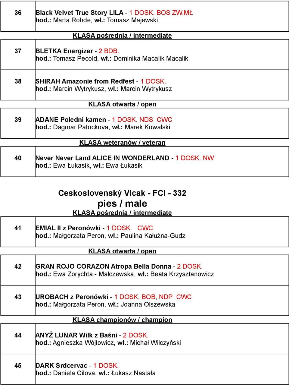 : Marek Kowalski KLASA weteranów / veteran 40 Never Never Land ALICE IN WONDERLAND - 1 DOSK. NW hod.: Ewa Łukasik, wł.: Ewa Łukasik Ceskoslovenský Vlcak - FCI - 332 41 EMIAL II z Peronówki - 1 DOSK.