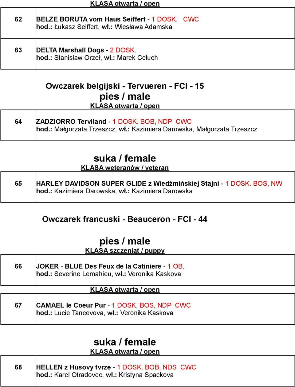 : Kazimiera Darowska, Małgorzata Trzeszcz KLASA weteranów / veteran 65 HARLEY DAVIDSON SUPER GLIDE z Wiedźmińskiej Stajni - 1 DOSK. BOS, NW hod.: Kazimiera Darowska, wł.
