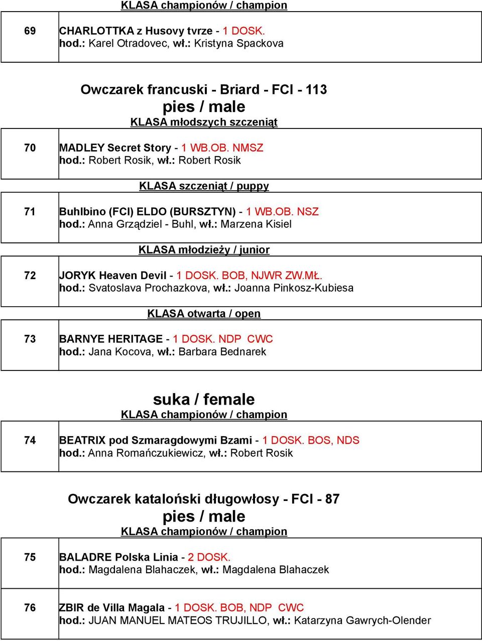 : Joanna Pinkosz-Kubiesa 73 BARNYE HERITAGE - 1 DOSK. NDP CWC hod.: Jana Kocova, wł.: Barbara Bednarek 74 BEATRIX pod Szmaragdowymi Bzami - 1 DOSK. BOS, NDS hod.: Anna Romańczukiewicz, wł.
