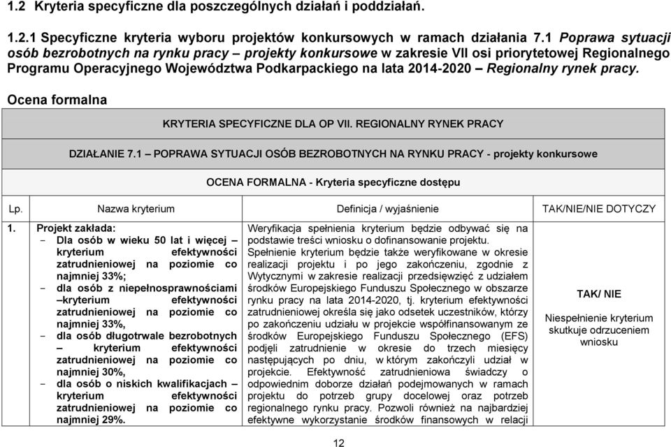 rynek pracy. Ocena formalna KRYTERIA SPECYFICZNE DLA OP VII. REGIONALNY RYNEK PRACY DZIAŁANIE 7.