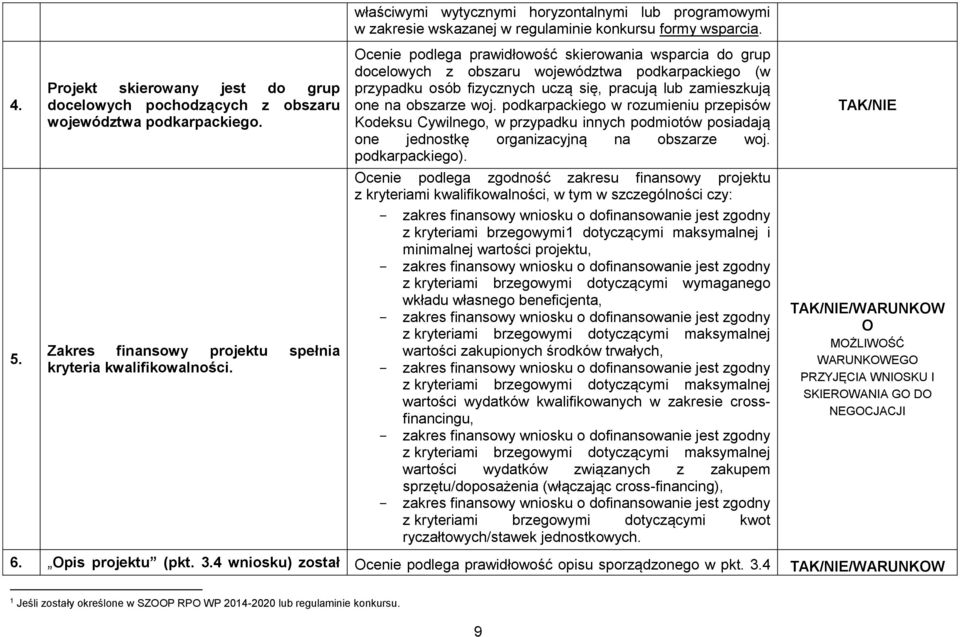 Ocenie podlega prawidłowość skierowania wsparcia do grup docelowych z obszaru województwa podkarpackiego (w przypadku osób fizycznych uczą się, pracują lub zamieszkują one na obszarze woj.