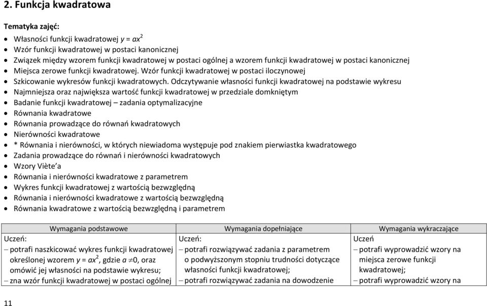 Odczytywanie własności funkcji kwadratowej na podstawie wykresu Najmniejsza oraz największa wartość funkcji kwadratowej w przedziale domkniętym Badanie funkcji kwadratowej zadania optymalizacyjne